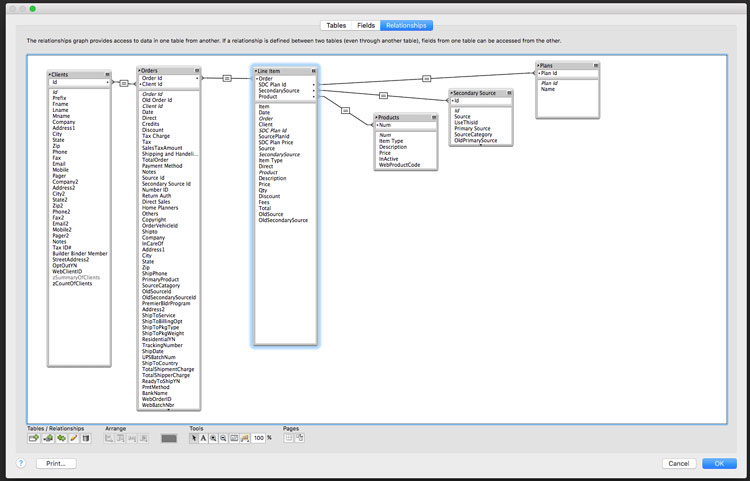 FileMaker table relation graph